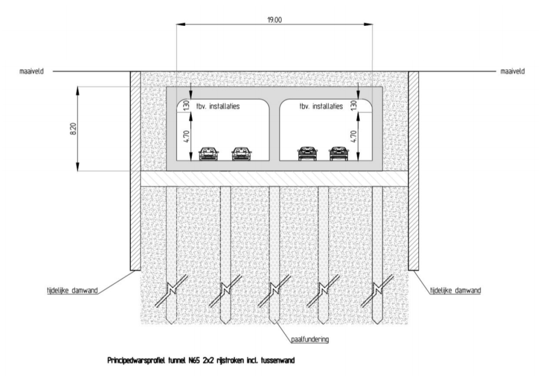 Misleidend plaatje van 2x2 rijstroken